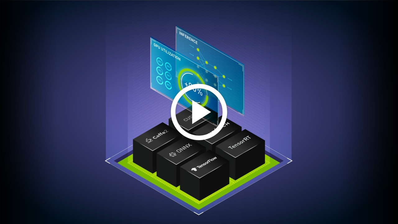 Erste Schritte mit NVIDIA Triton Inference Server