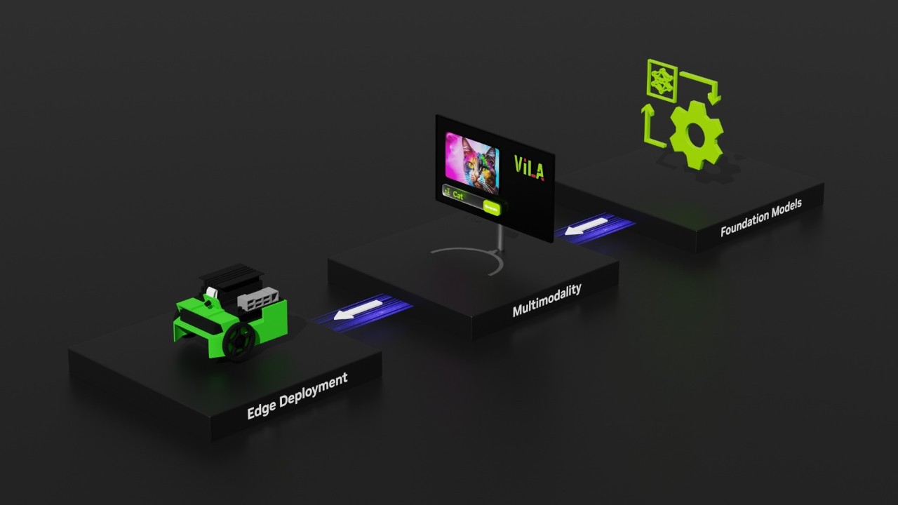 IA generativa en el edge