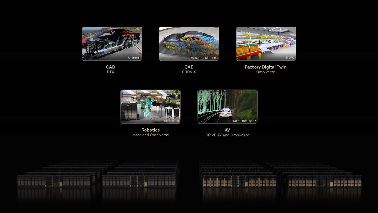NVIDIA Blackwell Accelerates Computer-Aided Engineering Software Ecosystem