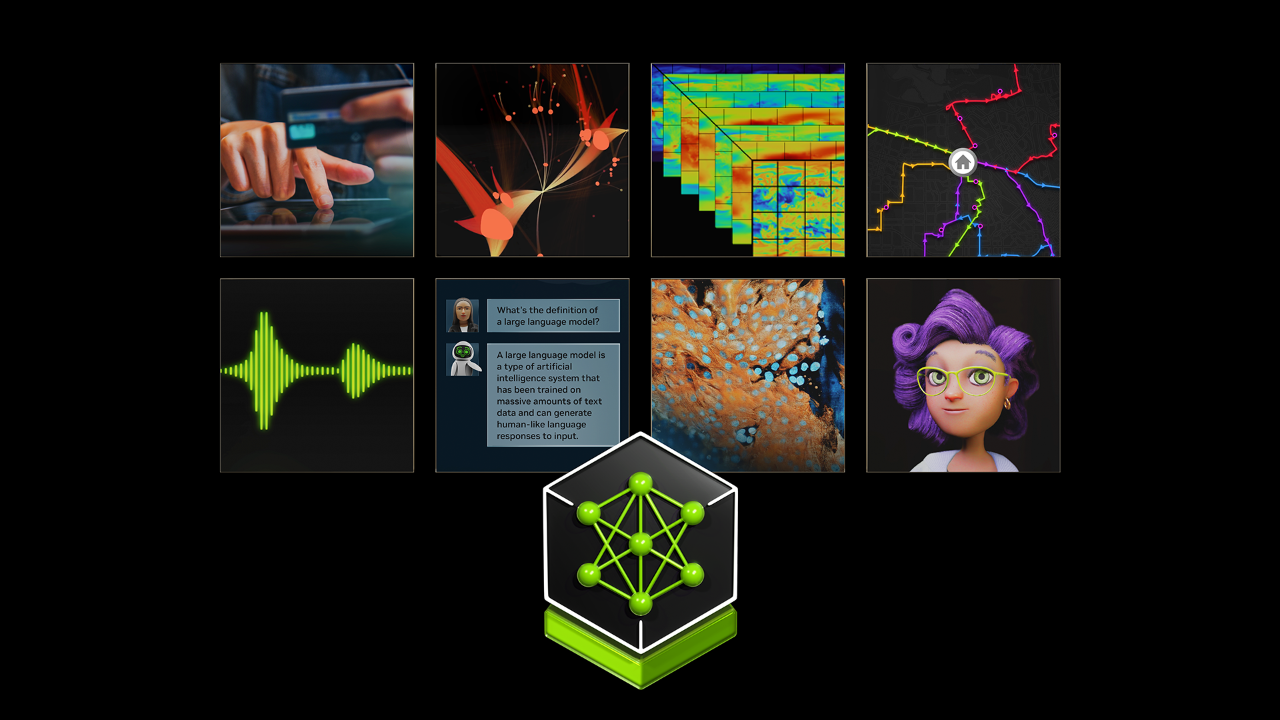 Software Platform for Production AI